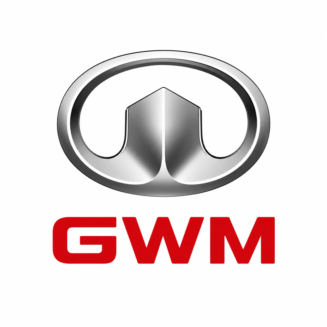 GWM